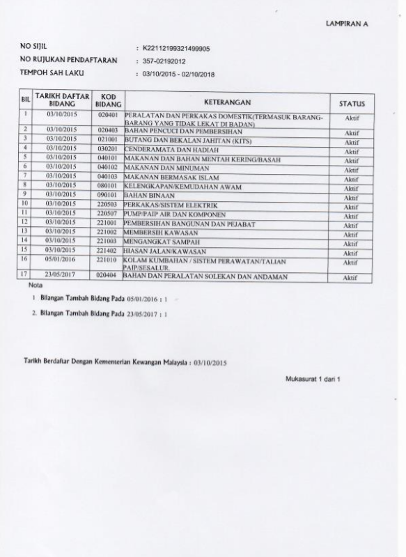 Pendaftaran Syarikat